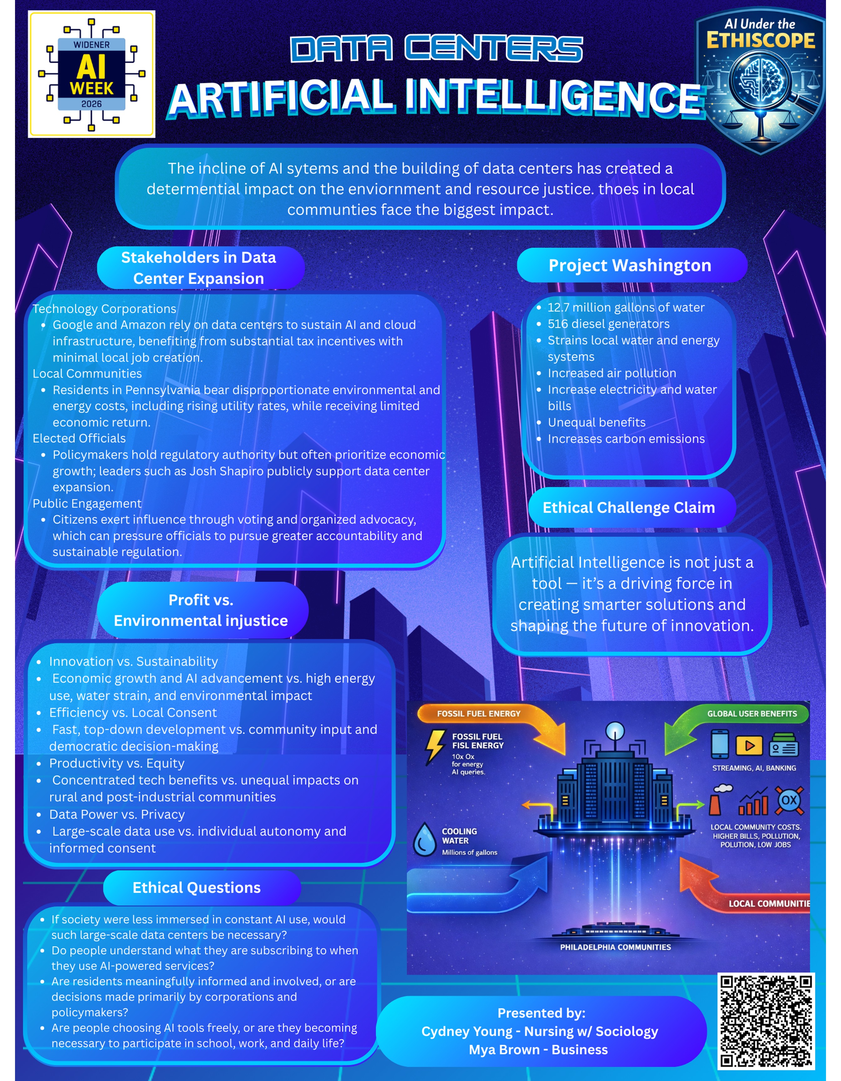 Data Centers poster